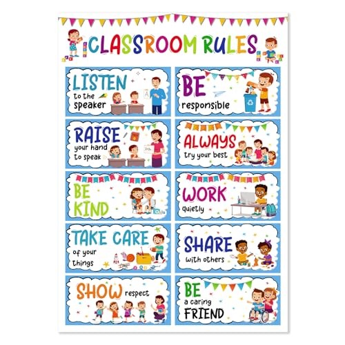 Classroom Rules Posters - Classroom & School Rules Poster for Bulletin Boards