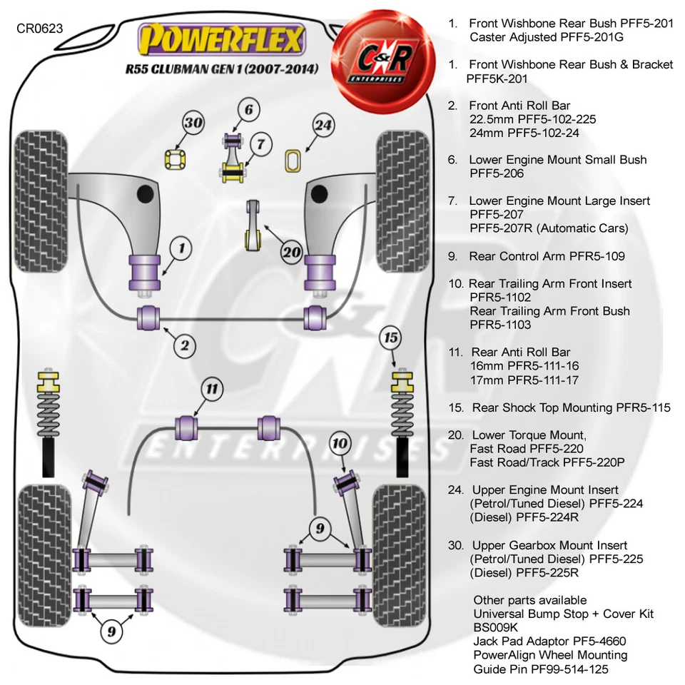 Powerflex Arriba Motor Mnt Insertar Diesel para Mini R55 Clubman Gen1 2007-2014 - Imagen 2 de 4