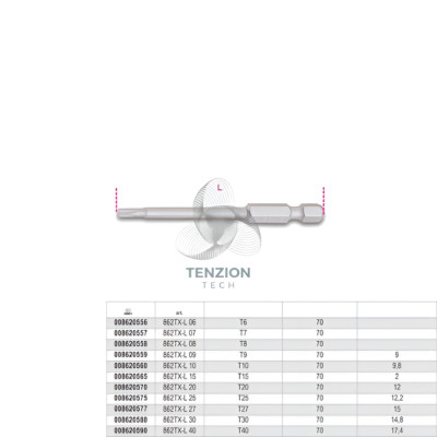 Torx Einsatz 1/4'' - Beta 862TX/L