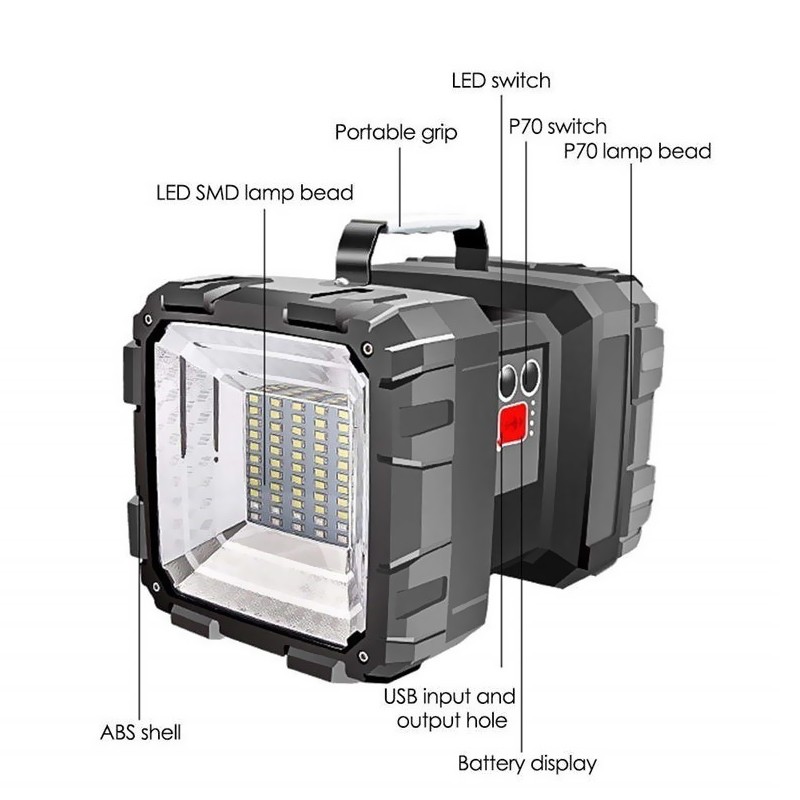 100000LM Rechargeable Flashlight LED Spotlight 3+4 Lights Modes Camping Torch US