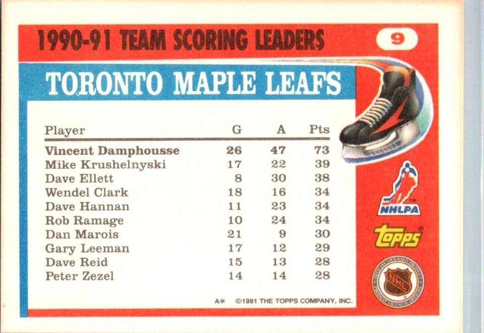 1991-92 Topps Team Scoring Leaders Vincent Damphousse Toronto Maple Leafs #9 - Image 2 of 2