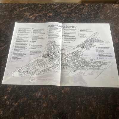 Supermarine Scimitar Aeroplane Airplane Diagram Poster 17 X 12 