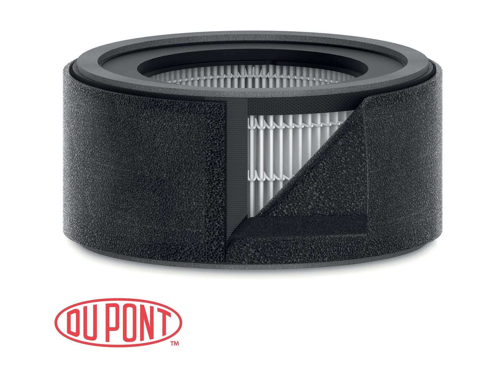 Esselte Leitz 3-in-1 HEPA Filter per Luftreiniger TruSens Z-1000 2415141