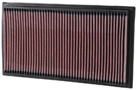 Luftfilter K&N Filters 33-2747 Langzeitfilter FüR CLK Klasse W210 Mercedes Model