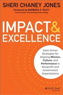 Impact & Excellence: Data-Driven Strategies for Aligning Mission, Culture and Pe