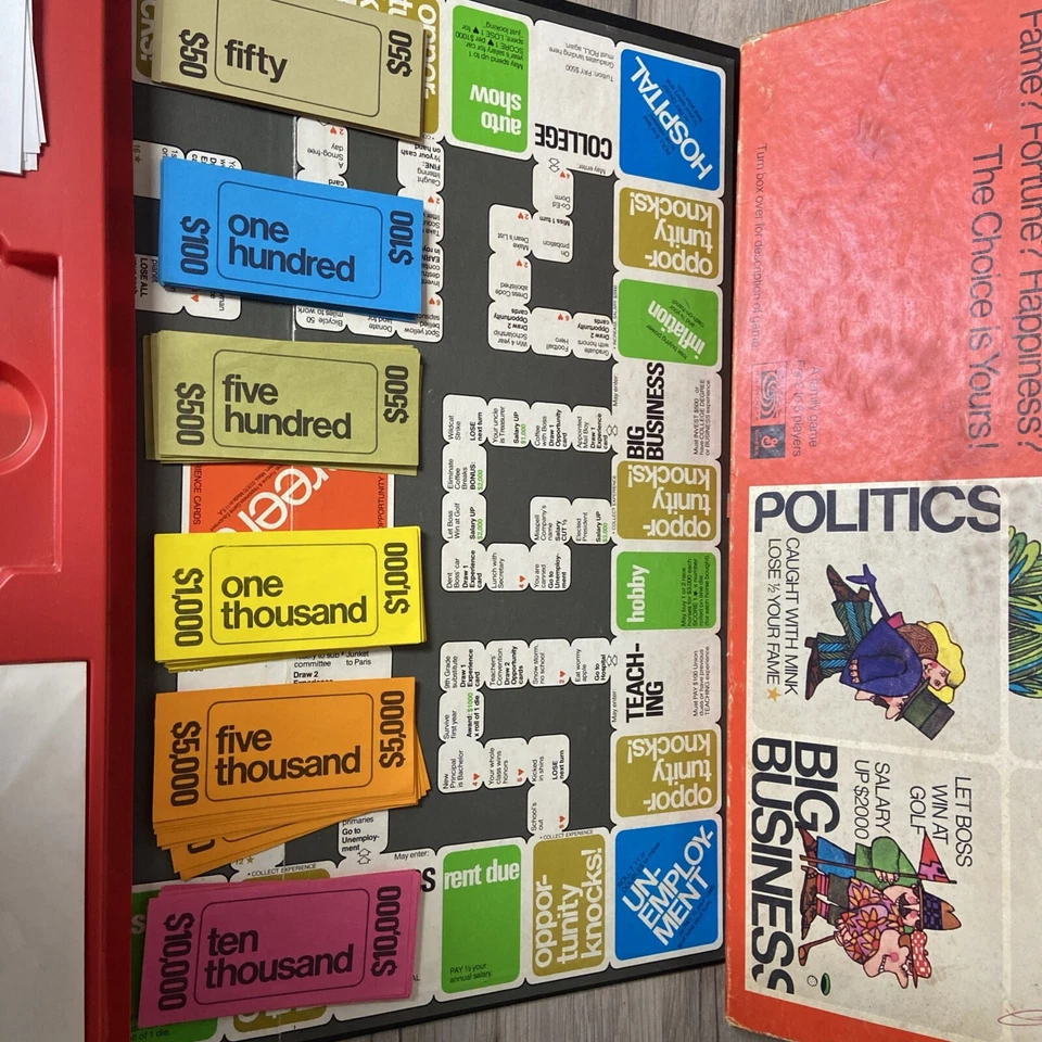 Vintage 1971 Careers Board Game By Parker Brothers Game of Life Choices  - Image 2 of 4