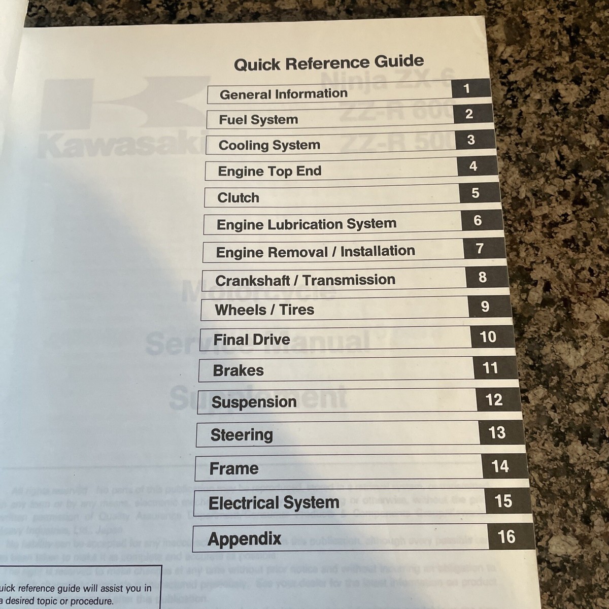 1993 Ninja ZX6 Original OEM Kawasaki Motorcycle Service Manual | eBay