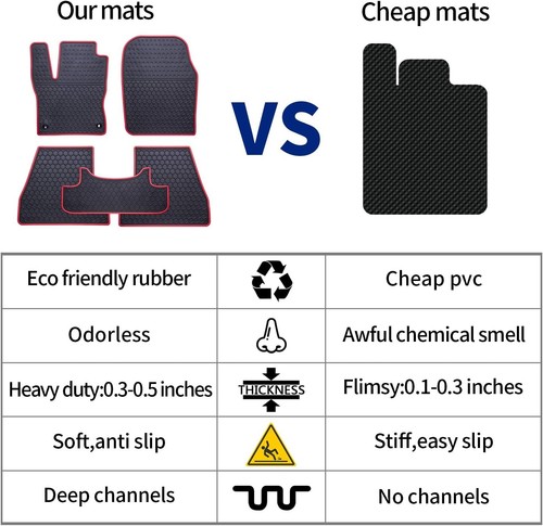 2019-2020 Hyundai Santa Fe Weather Floor Liners Mats (Megiteller) 3 Pcs. Rubber - Picture 2 of 5