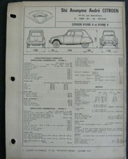 Revue technique Citroen DYANE