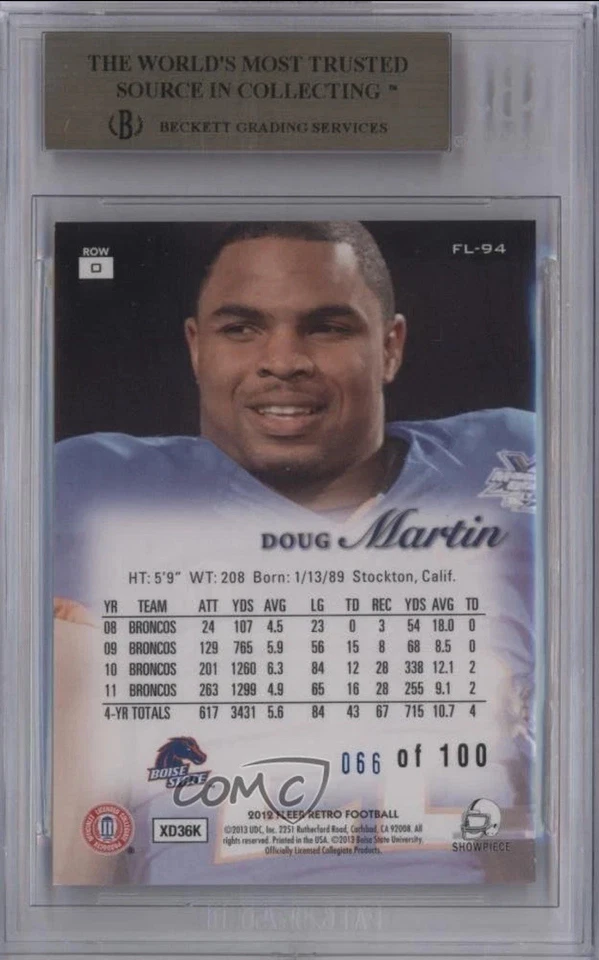 Doug Martin 2012 Fleer Retro 1997 Flair Legacy Row 0 BGS 9,5 GEMA COMO NUEVO Novato 💎 Foto 2 de 2
