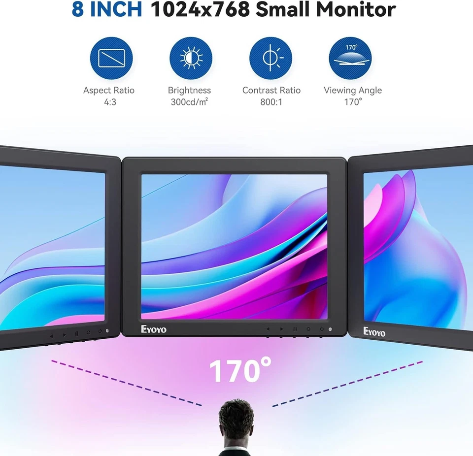 Versatile 8-Inch Monitor with Remote Control - Supports Multiple Installations - Image 4 of 4