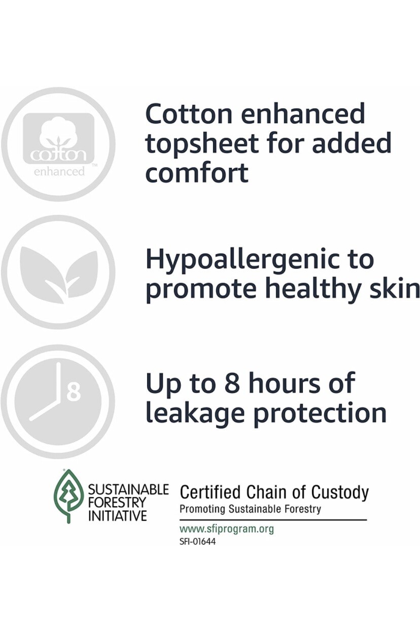 New Amazon Basics Women's Protective Underwear XL 16 Pairs C11 eBay