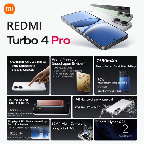 Xiaomi Redmi Turbo 4 Pro 5G Snapdragon 8s Gen 4 16GB+1TB IP68 120Hz 90W 7550mAh - Picture 2 of 15