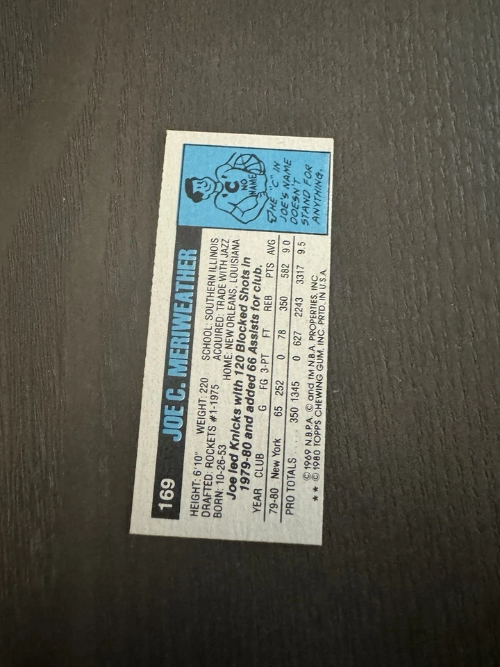 1980-81 Topps Separated Mini #169 JOE C MERIWEATHER New York Knicks Card - Image 2 of 2