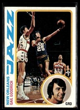 1978-79 Topps Gail Goodrich NRMT/MT Set Break #95