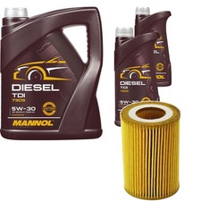 Filtre à huile BMW 318