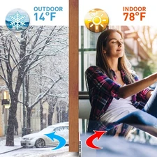 Door Draft Stopper Blocker Insulator Sweep Weather Noise Stop White 39″ Length