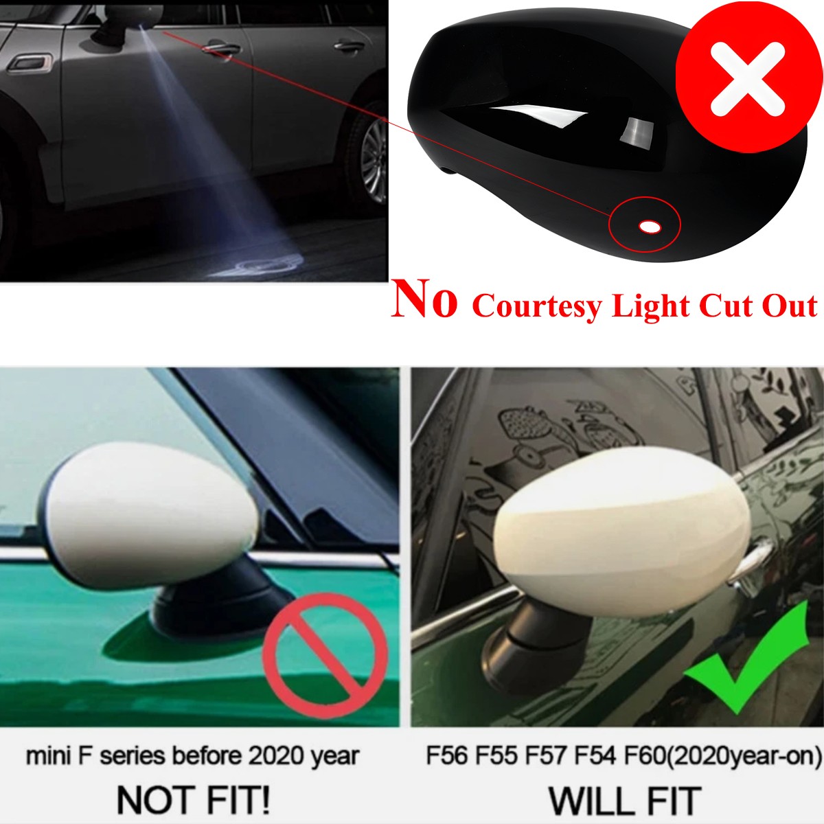 Door Wing Mirror Cover Casing Right for Mini F54 F55 F56 F57 F60 20+ 51169881534