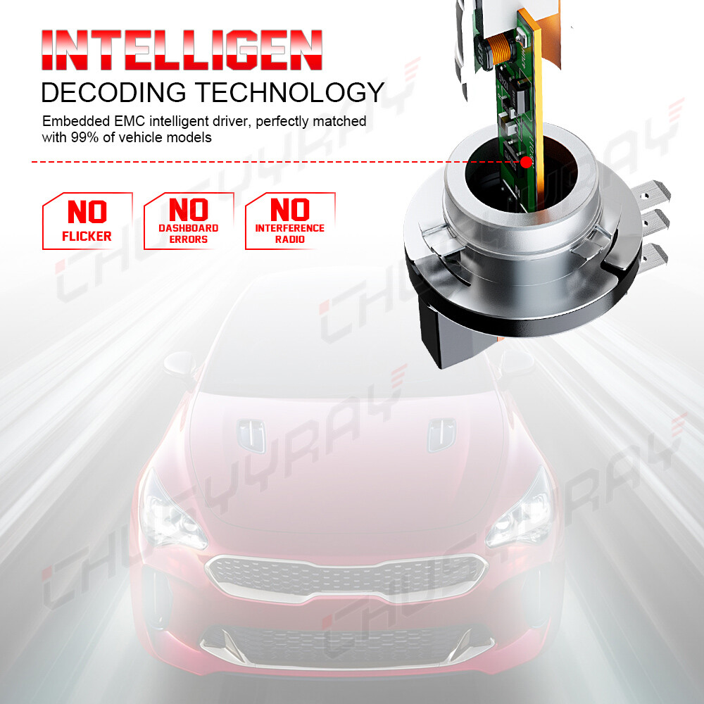 2PCS H15 LED Headlight Bulbs 6000K White Hi/Lo Beam For Benz 2PCS H15 LED Headlight Bulbs 6000K White Hi/Lo Beam For Benz