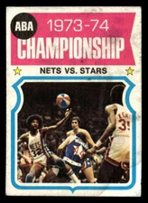 1974-75 Topps ABA Championship #249 VG/VG-EX Y6414