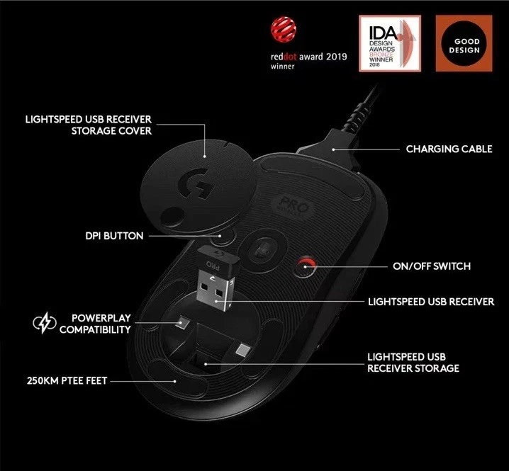 Logitech - PRO Lightweight Wireless Optical Ambidextrous Gaming Mouse with RG... - Image 4 of 4