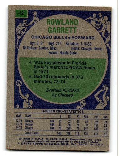 1975-76 Topps Basketball Poor to Good You Choose, Complete Your Set #1-330 - Bild 63 von 459