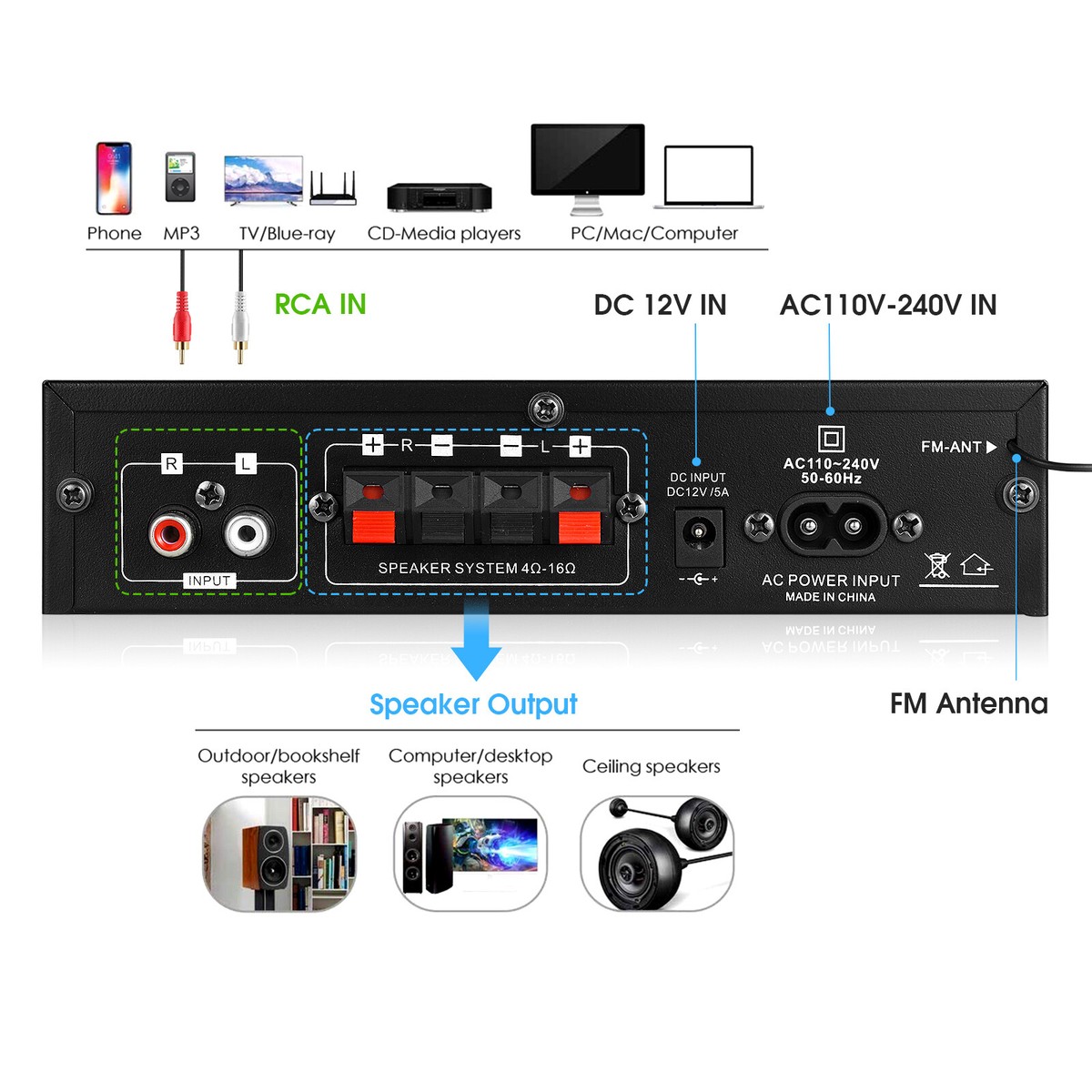 MINI AMPLIFICATORE HIFI porta USB C ricarica frequenza aereo e