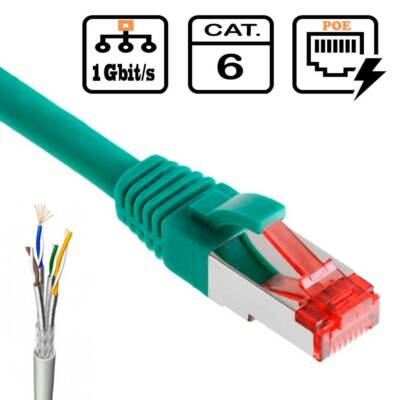 CAT6 Netzwerkkabel DSL LAN Ethernet Patchkabel RJ45 Internet TV sftp grün 2,0 m