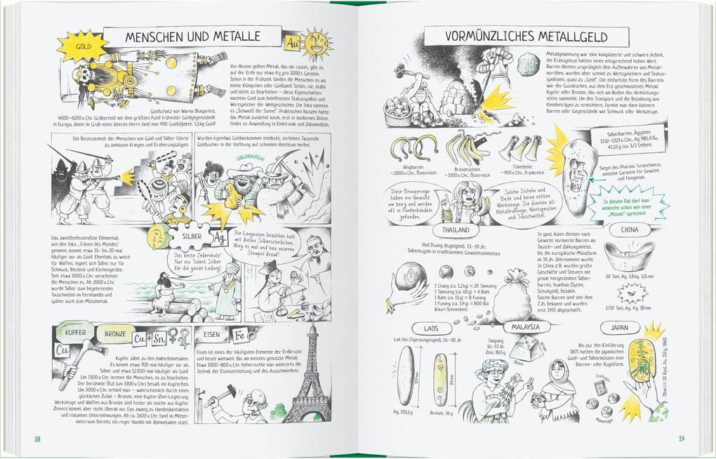 Thumbnail - Alles Geld Der Welt | Vitali Konstantinov | 2022 | Deutsch