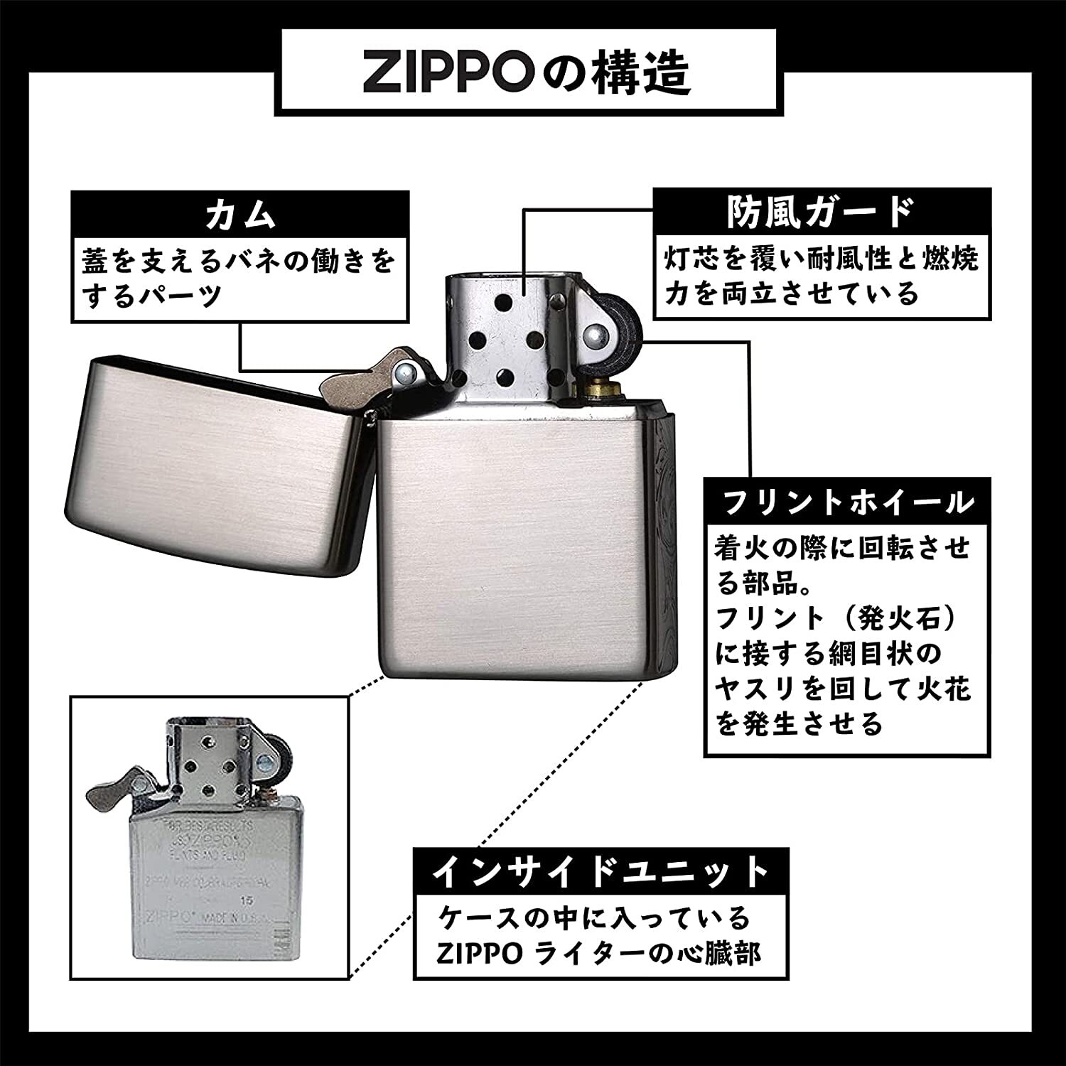 Zippo Funny Skull Life Is Rock Silver Used Finish 2UDS-ROCK Oil Lighter Japan