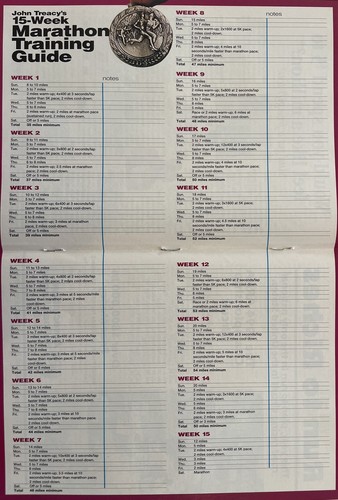 1994 Running Times Magazine January Atlanta Olympic Games, Nike ad - Picture 16 of 24