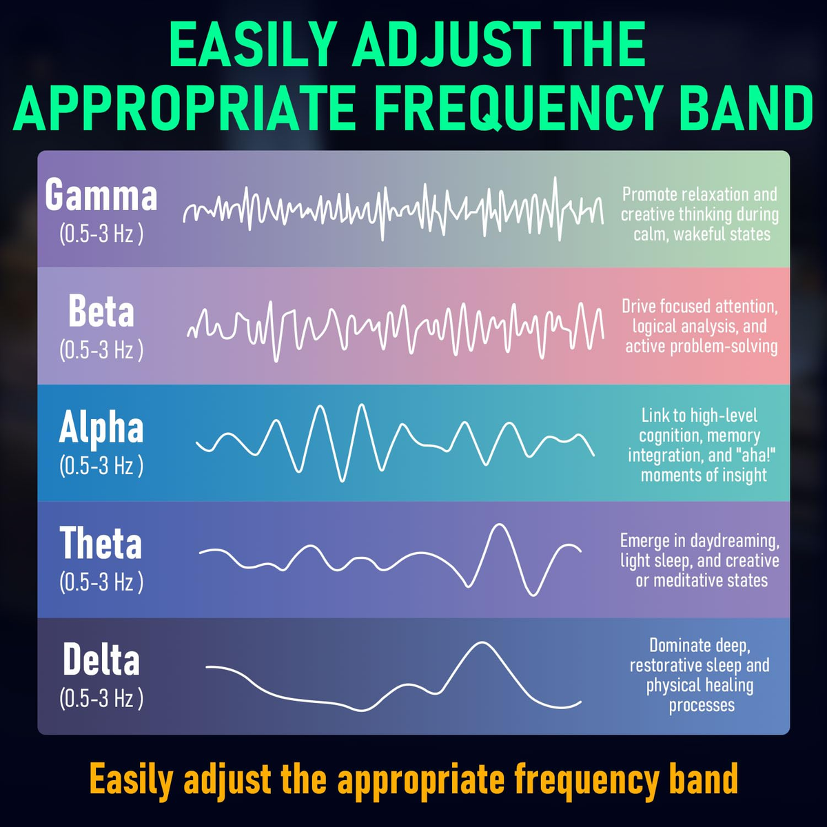 Schumann Wave Resonance Generator, Frequency Healing Devices