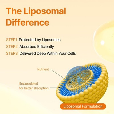 glutathione strips korean Lyuh Esther Liposomal Glutathione Direct 1 Pack (30 ct)