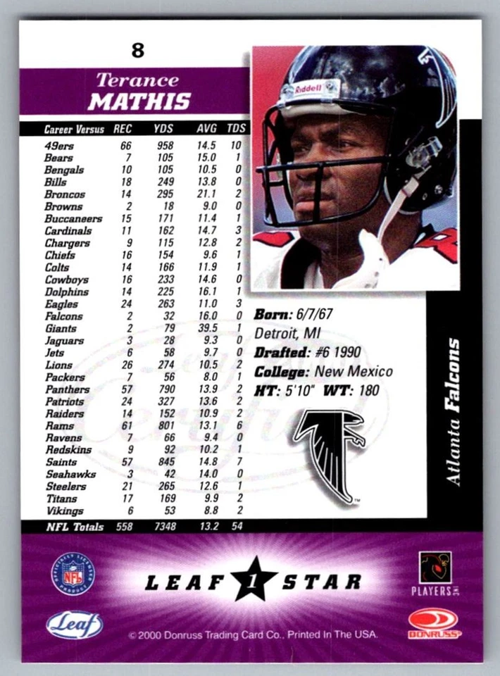 2000 Donruss Terance Mathis Atlanta Falcons #8 - Image 2 of 2