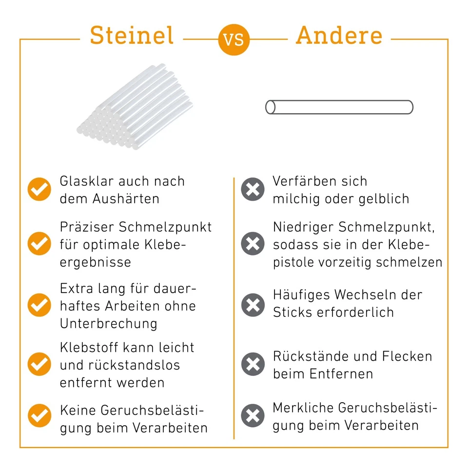 Standard Klebesticks 11mm 1kg 40St für Klebepistole transparente Heißklebesticks - Bild 2 von 4