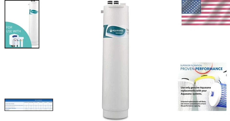 Advanced Water Filter Replacement for OptimH2O - Certified Contaminant Reduction - Image 2 of 4