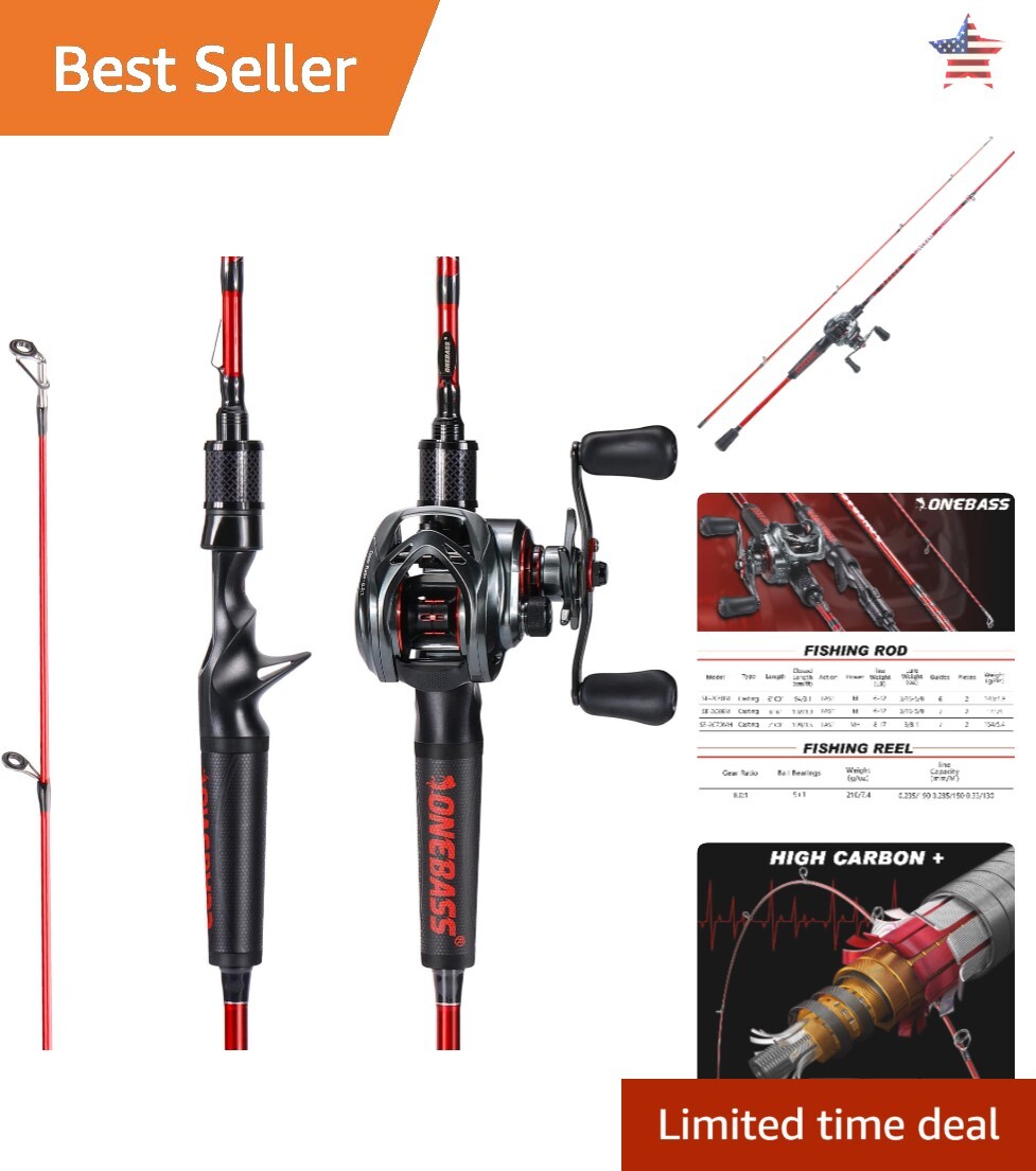 Reel Combo Best Beginner Baitcaster Combo Pflueger President® XT