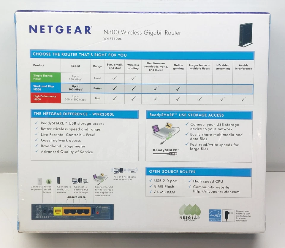 Netgear N300 Wireless Gigabit Router WNR3500L 606449064988 - Image 3 of 4