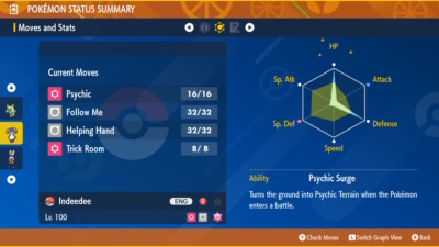 How to Build a Trick Room Team | Pokemon Scarlet and Violet (SV)｜Game8