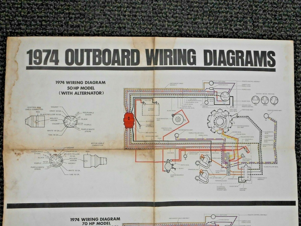 Johnson Outboard Motor Wiring Diagram 1978 JOHNSON OUTBOARD MOTOR