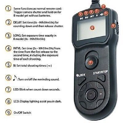 JJC TM-F2 Remote Timer for SONY A58 NEX-3NL A7R A7S A6000 A5000 HX300 RX100III - Picture 2 of 6