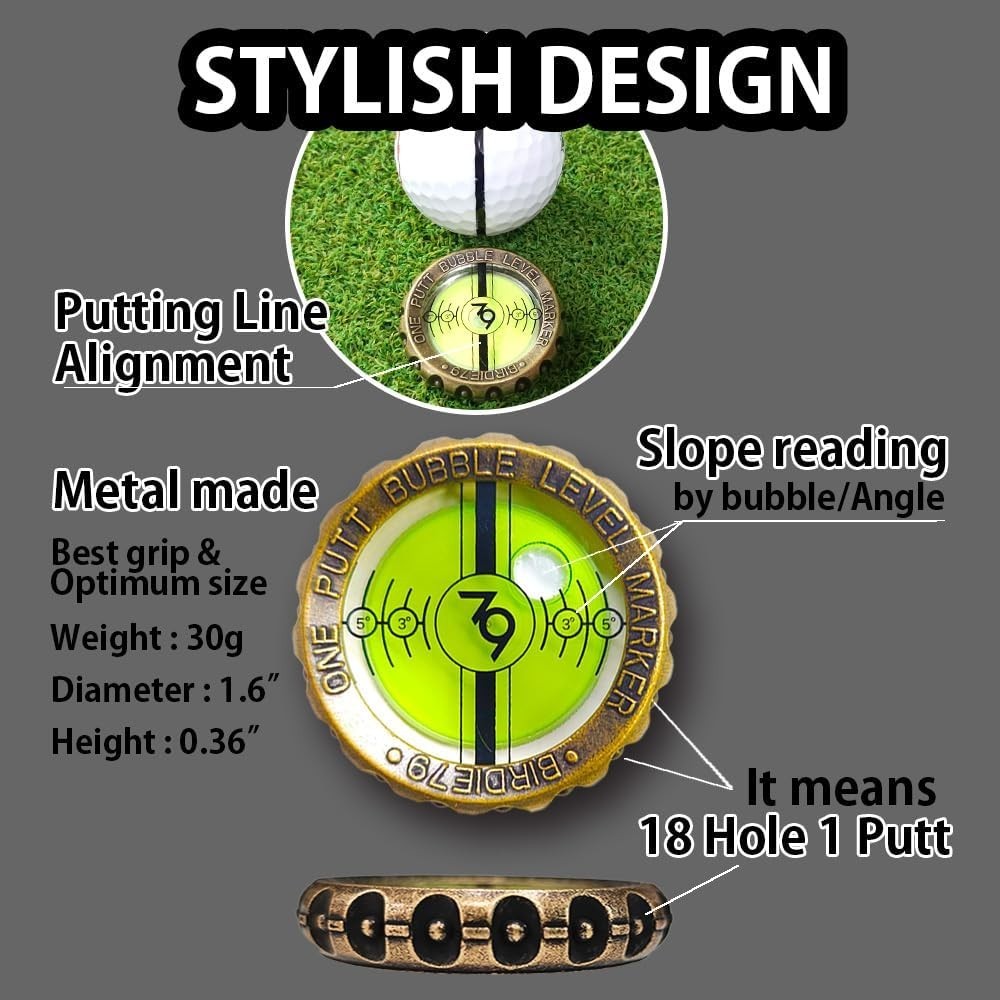Slopemaster Progreen Reader - Golf Hat Clip Ball Marker with High Precision Gree