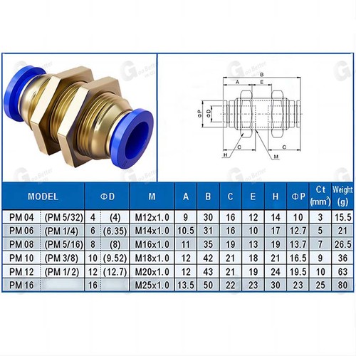 Pneumatic Push In Fitting Air Water Pipe - All Type Fittings 4-6-8-10-12-14-16mm - Picture 15 of 44