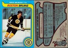 Click to enlarge Mike Milbury