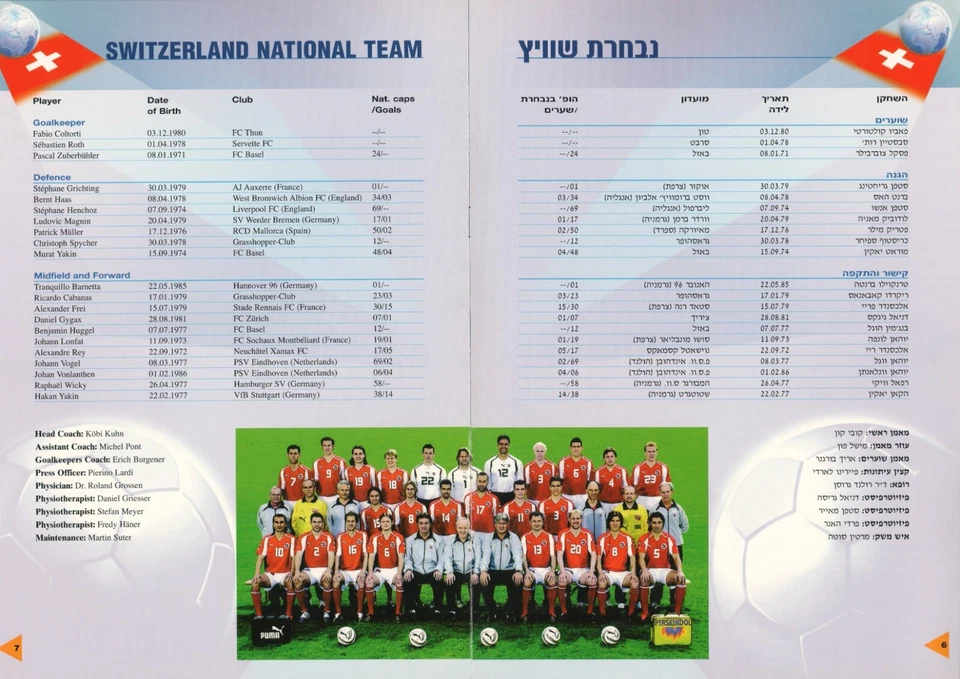 ISRAEL Vs SUISSE World Cup 2006 Qualifiers match Program Oct 10, 2004 - Photo 3/3