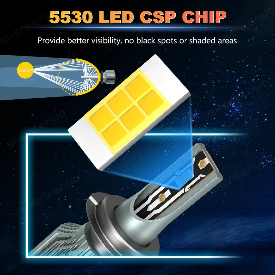 Kits de bombilla de faros LED H7 de haz alto-bajo para Mercedes-Benz GL350/450/550 2010-2016 Foto 3 de 4