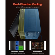 Mid-Tower PC Case, Dual Chamber, Gaming Computer Case with Tempered Glass Panels
