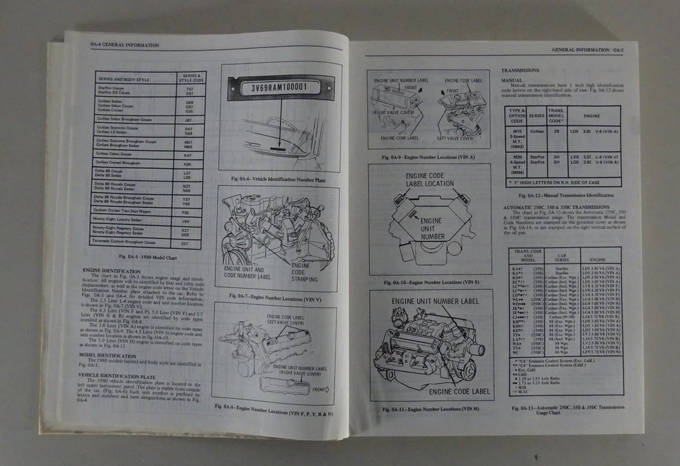 Manuale Di Officina Informazioni Oldsmobile Cutlass / Delta 88 Etc. Del 1980 - Immagine 3 di 4