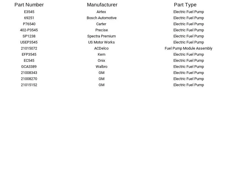 Bomba de combustible eléctrica CarQuest E3545 para Saturn SC1 SC2 SL SL1 SL2 SW1 SW2 97-02 Foto 3 de 4