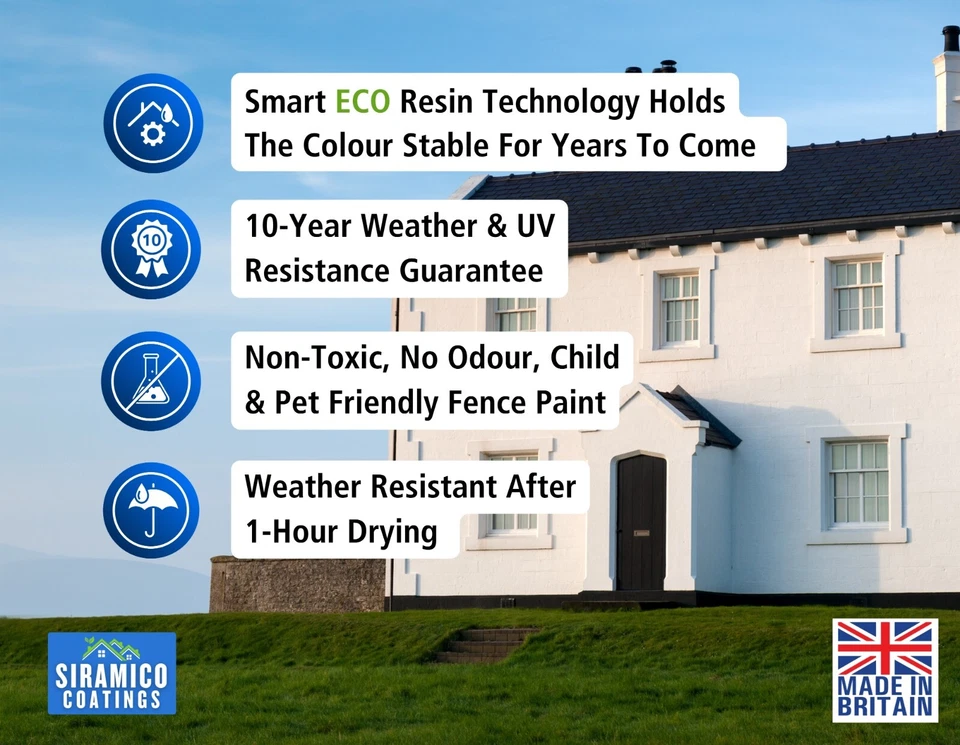 Masonry Paint One Coat All in One Primer & Sealer - White Grey Black Blue Green - Image 2 of 4